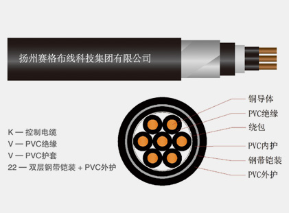 KVV22系列聚氯乙烯絕緣聚氯乙烯護套鋼帶鎧裝控制電纜