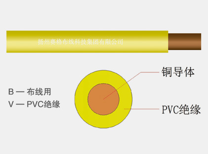 60227IEC05(BV)系列內部布線用導體溫度為70℃的單芯實心導體無護套電纜