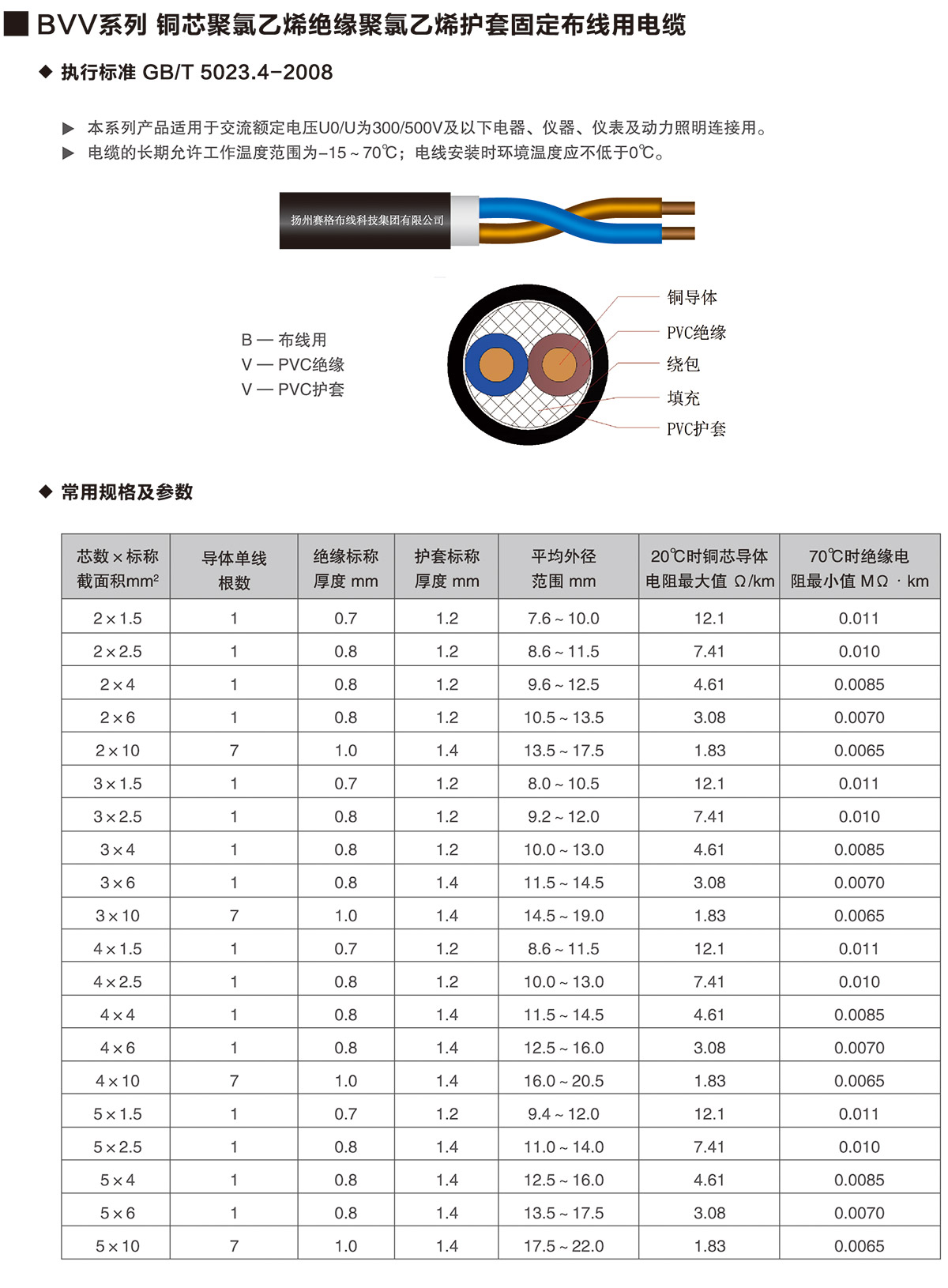 09-BVV系列銅芯聚氯乙烯絕緣聚氯乙烯護(hù)套固定布線(xiàn)用電纜-詳情